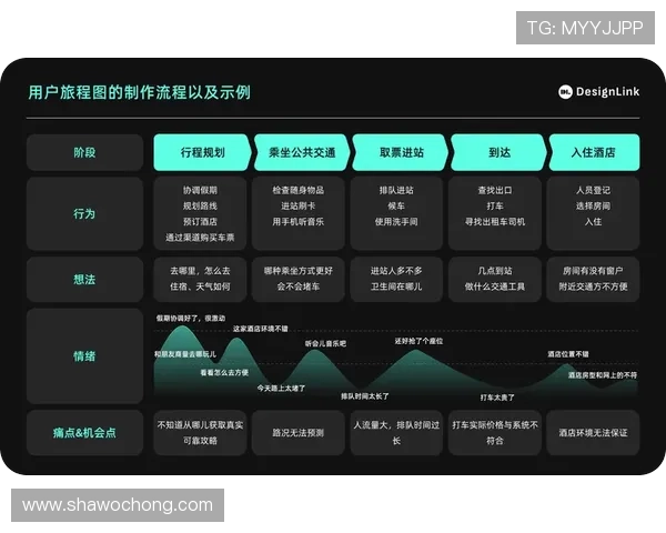 天博体育网上娱乐用户体验提升指南，优化操作流程实现更流畅的在线娱乐体验